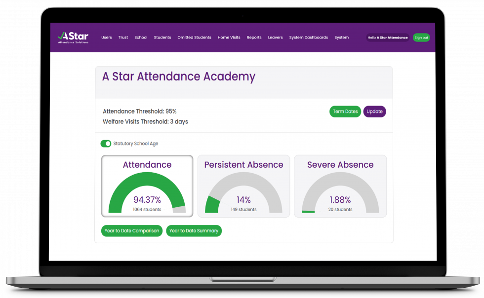 A Star System - A Star Attendance Solutions